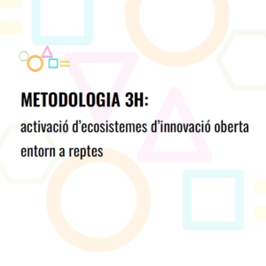 Metodologia 3H: Activació D’ecosistemes D’innovació Oberta Entorn A Reptes